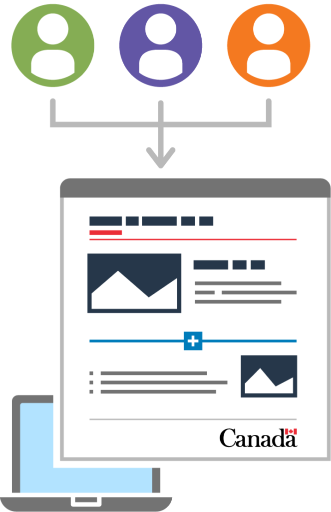 Plusieurs personnes collaborant sur un site Web du gouvernement du Canada.