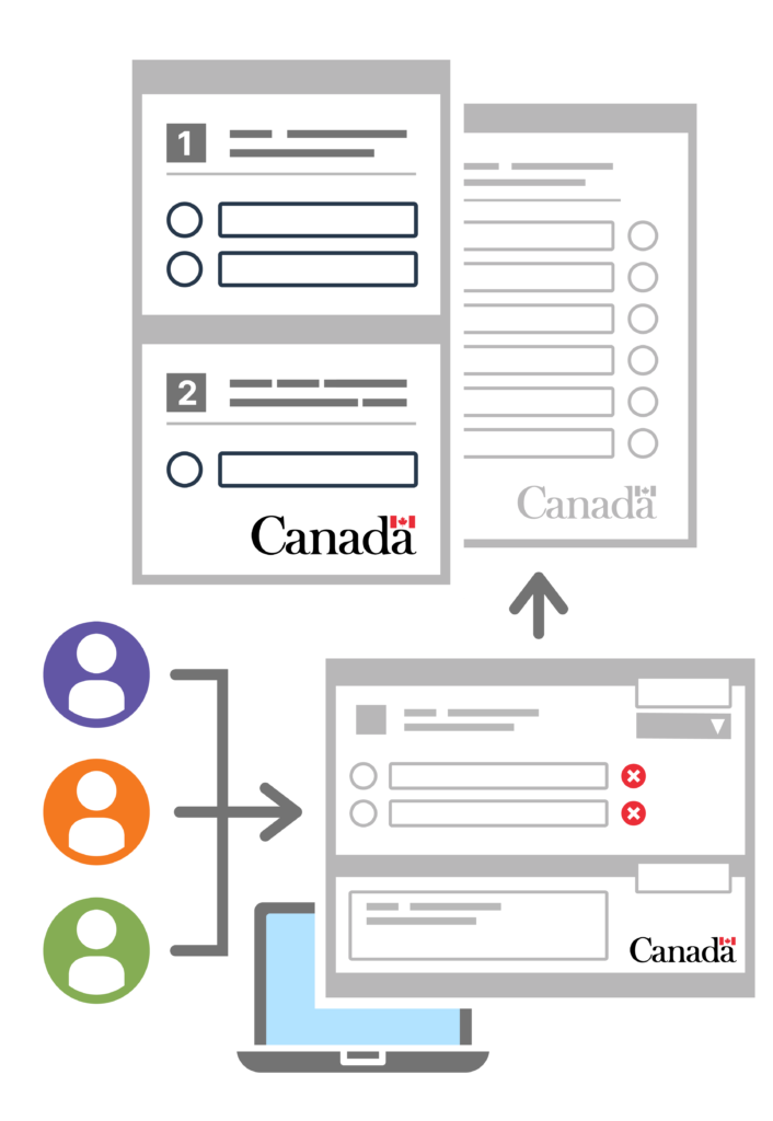 Un groupe de personnes collaborant sur une même plateforme pour créer des formulaires du gouvernement du Canada. 