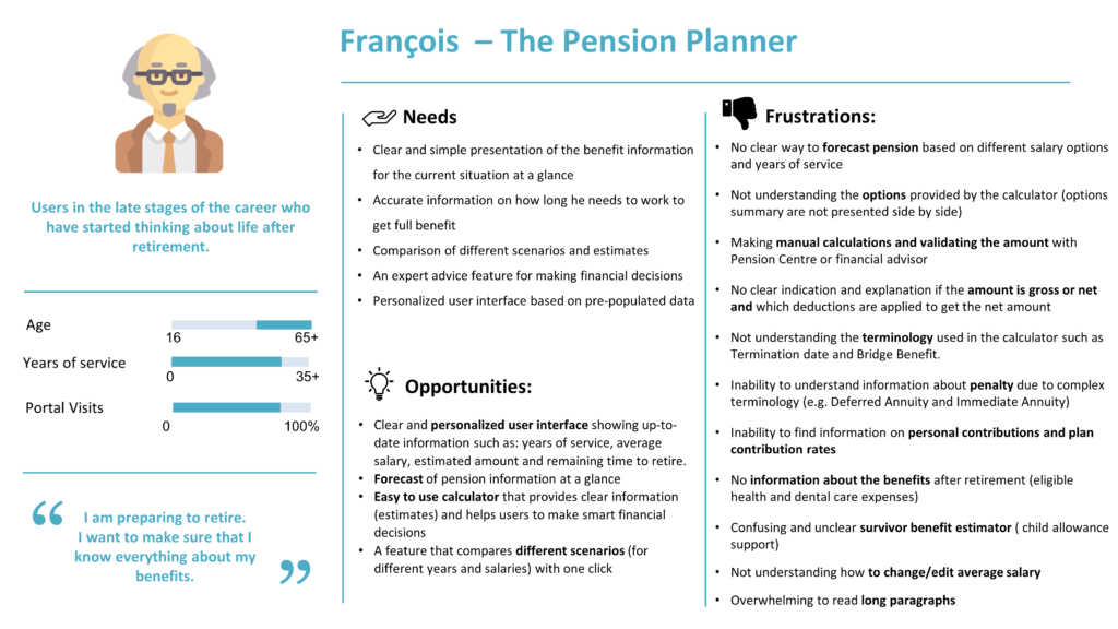 A detailed persona for François, the pension planner, who is getting closer to retirement. This chart captures his age, years of service and visits to the pension portal. It also looks at his needs, frustrations and opportunities. Long description below.