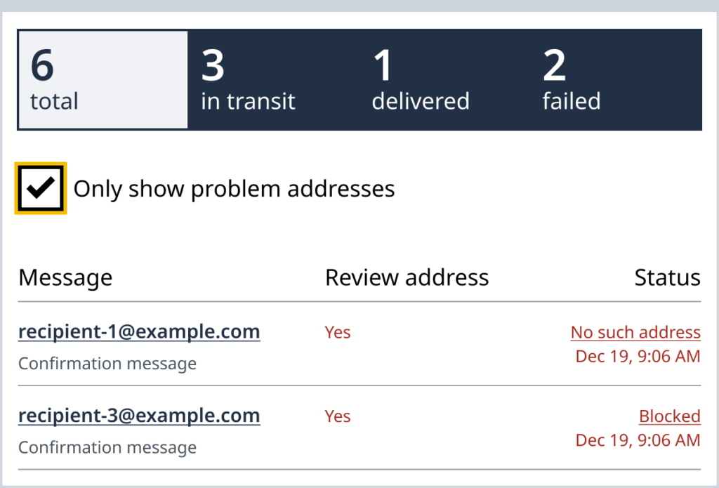 An example showing 6 emails, followed by a list of problem addresses.