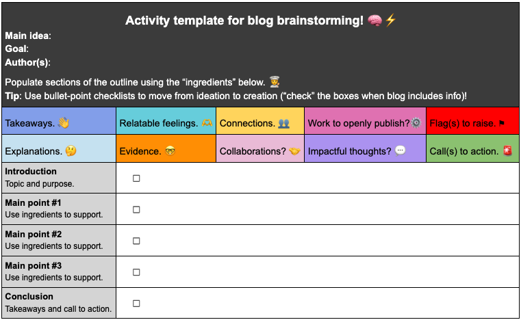 Screenshot of activity template, showing the 10 ingredients listed above and sections for subheadings/main points.]