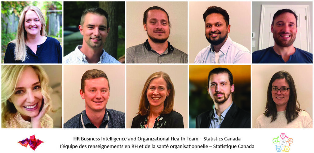 A photo of the HR Business Intelligence and Organizational Health team.